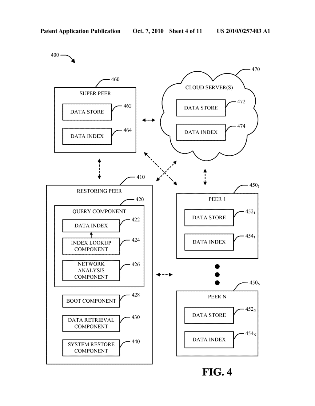 RESTORATION OF A SYSTEM FROM A SET OF FULL AND PARTIAL DELTA SYSTEM SNAPSHOTS ACROSS A DISTRIBUTED SYSTEM - diagram, schematic, and image 05