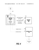 VERIFICATION SERVICE FOR DYNAMIC CONTENT UPDATE diagram and image