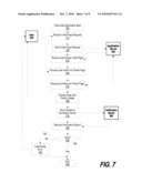 VERIFICATION SERVICE FOR DYNAMIC CONTENT UPDATE diagram and image