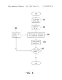 INSTRUCTION-BASED PROGRAMMABLE MEMORY BUILT-IN SELF TEST CIRCUIT AND ADDRESS GENERATOR THEREOF diagram and image