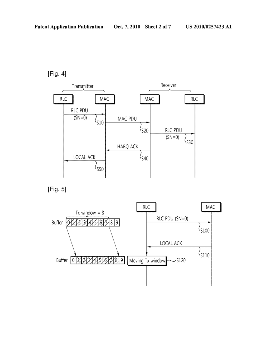 METHOD OF PERFORMING ARQ PROCEDURE FOR TRANSMITTING HIGH RATE DATA - diagram, schematic, and image 03