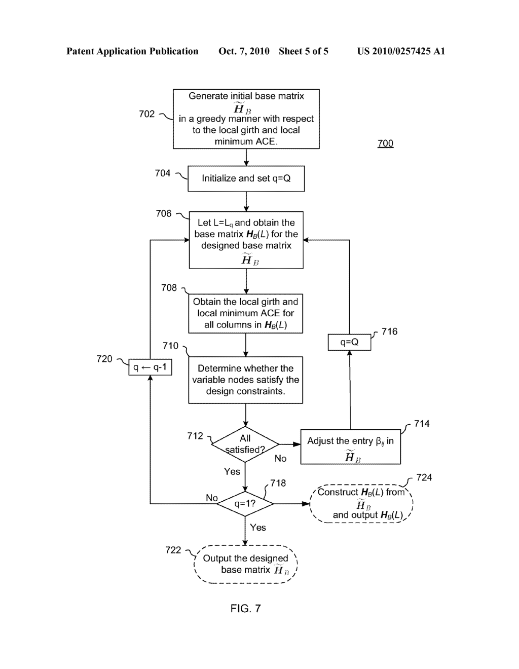 SYSTEMS AND METHODS FOR CONSTRUCTING THE BASE MATRIX OF QUASI-CYCLIC LOW-DENSITY PARITY-CHECK CODES - diagram, schematic, and image 06