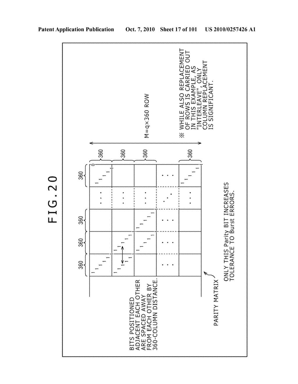 DATA PROCESSING APPARATUS AND DATA PROCESSING METHOD - diagram, schematic, and image 18