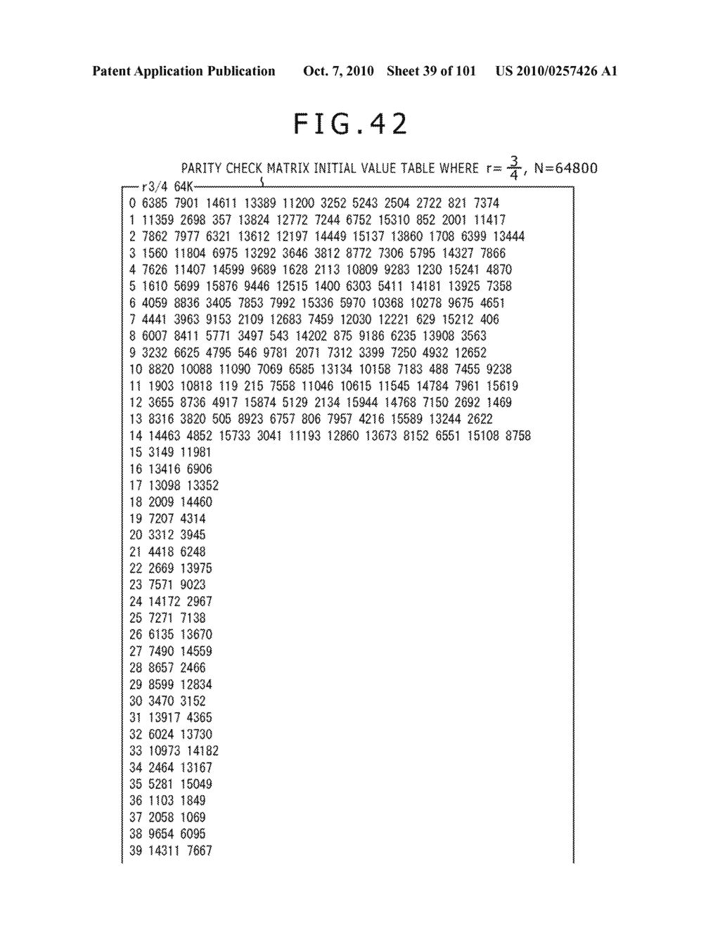 DATA PROCESSING APPARATUS AND DATA PROCESSING METHOD - diagram, schematic, and image 40