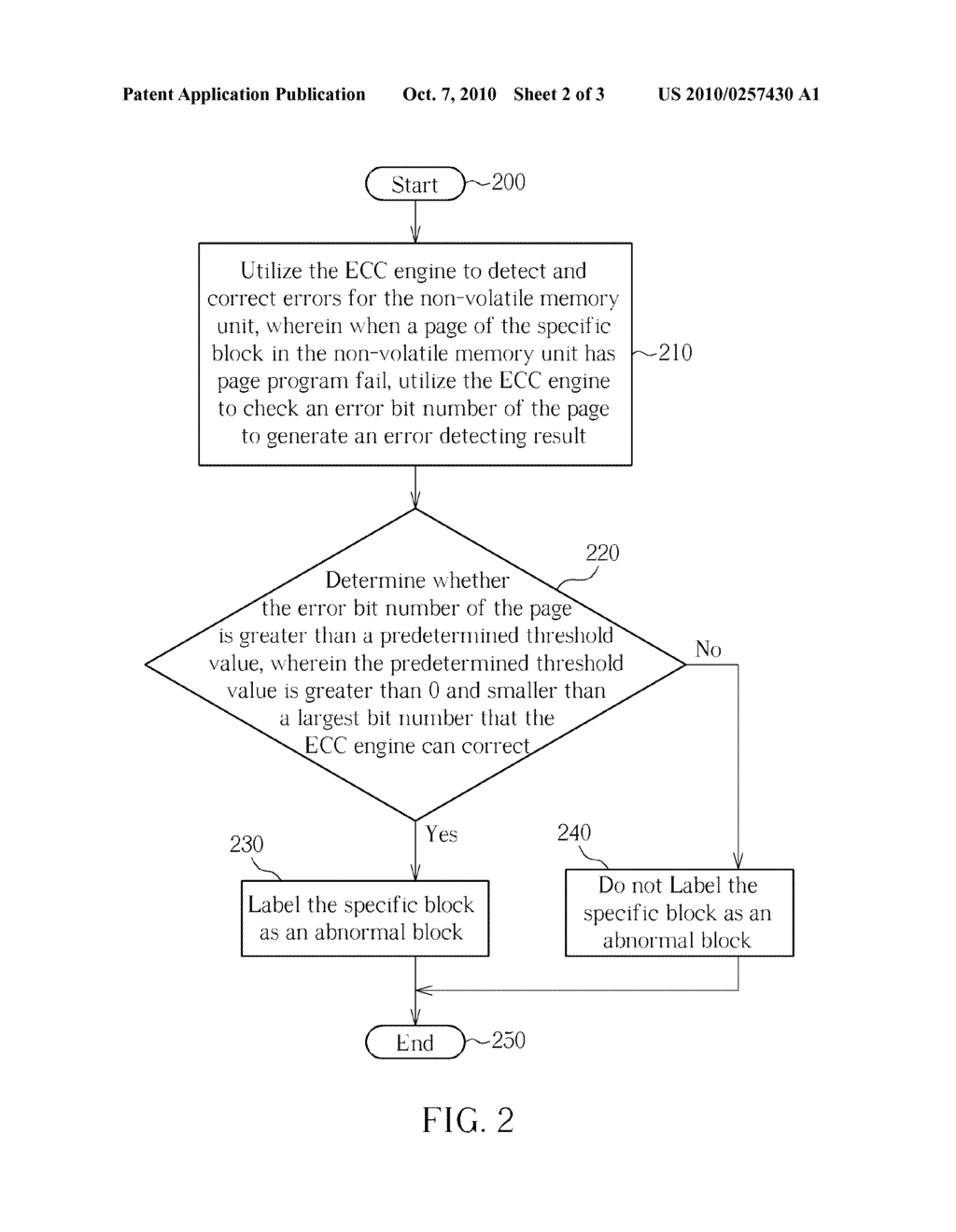 STORAGE DEVICE AND METHOD FOR EXTENDING LIFETIME OF STORAGE DEVICE - diagram, schematic, and image 03