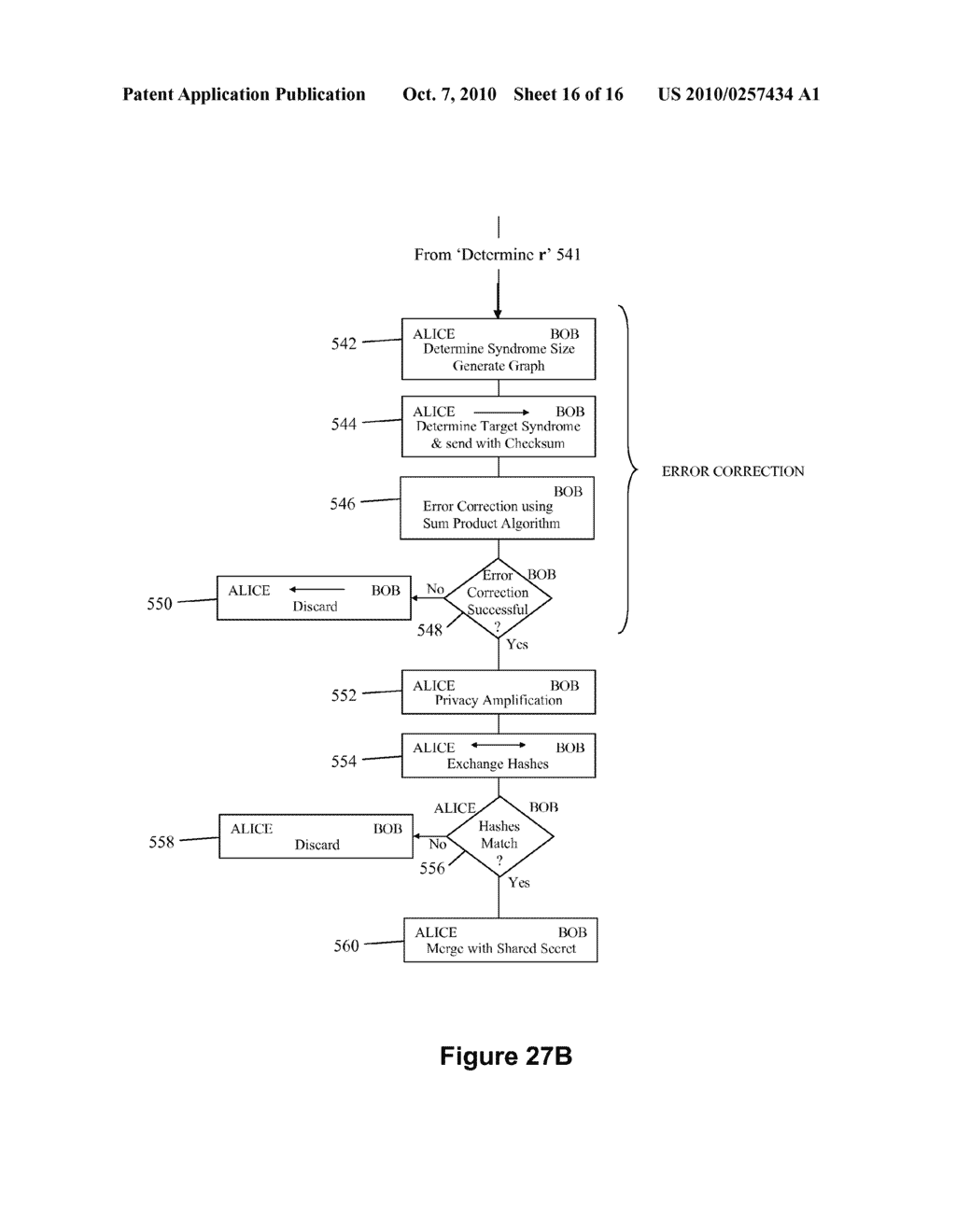 QUANTUM KEY DISTRIBUTION SYSTEM USING LDPC CODES WITH A GRAPH HAVING A TOROID STRUCTURE - diagram, schematic, and image 17