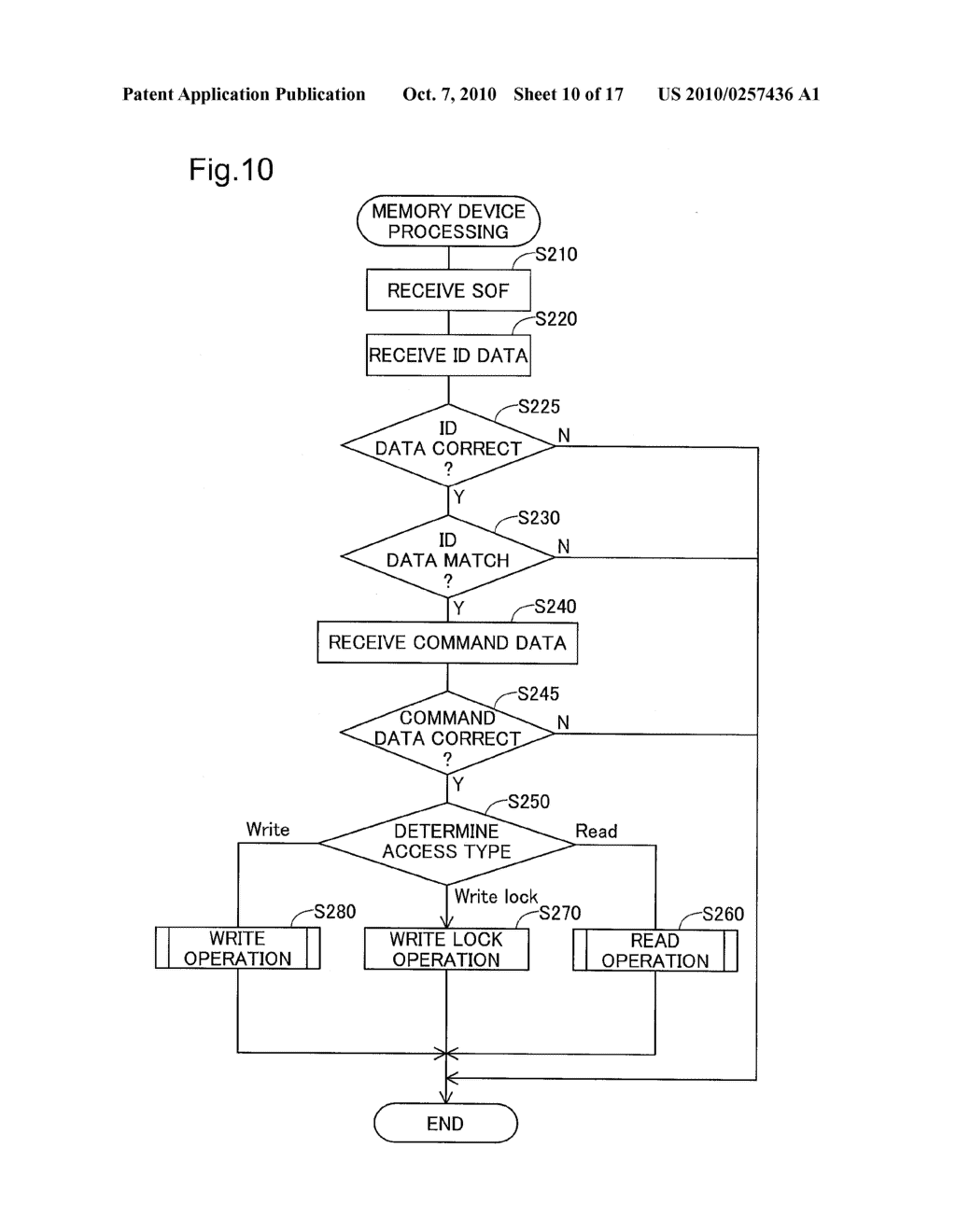 MEMORY DEVICE, CIRCUIT BOARD, LIQUID RECEPTACLE, METHOD OF CONTROLLING A NONVOLATILE DATA MEMORY SECTION, AND SYSTEM INCLUDING A MEMORY DEVICE DETACHABLY CONNECTABLE TO A HOST CIRCUIT - diagram, schematic, and image 11