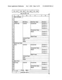 USER INTERFACE METHOD AND APPARATUS TO DISPLAY TABULAR SOURCE DATA IN A SMALL SCREEN DISPLAY AREA diagram and image