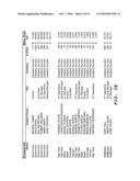 USER INTERFACE METHOD AND APPARATUS TO DISPLAY TABULAR SOURCE DATA IN A SMALL SCREEN DISPLAY AREA diagram and image