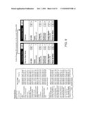 USER INTERFACE METHOD AND APPARATUS TO DISPLAY TABULAR SOURCE DATA IN A SMALL SCREEN DISPLAY AREA diagram and image