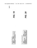 USER INTERFACE METHOD AND APPARATUS TO DISPLAY TABULAR SOURCE DATA IN A SMALL SCREEN DISPLAY AREA diagram and image