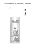 USER INTERFACE METHOD AND APPARATUS TO DISPLAY TABULAR SOURCE DATA IN A SMALL SCREEN DISPLAY AREA diagram and image