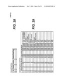 USER INTERFACE METHOD AND APPARATUS TO DISPLAY TABULAR SOURCE DATA IN A SMALL SCREEN DISPLAY AREA diagram and image