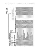 USER INTERFACE METHOD AND APPARATUS TO DISPLAY TABULAR SOURCE DATA IN A SMALL SCREEN DISPLAY AREA diagram and image