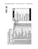 USER INTERFACE METHOD AND APPARATUS TO DISPLAY TABULAR SOURCE DATA IN A SMALL SCREEN DISPLAY AREA diagram and image