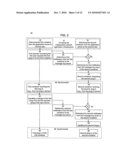 SYSTEM AND METHOD FOR SYNCHRONIZING COLLABORATIVE WEB APPLICATIONS diagram and image