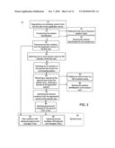 SYSTEM AND METHOD FOR SYNCHRONIZING COLLABORATIVE WEB APPLICATIONS diagram and image