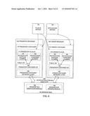 SYSTEM AND METHOD FOR SYNCHRONIZING COLLABORATIVE WEB APPLICATIONS diagram and image