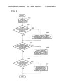 ELECTRONIC TEXT VIEWING APPARATUS, ELECTRONIC TEXT VIEWING METHOD, ELECTRONIC TEXT VIEWING PROGRAM, AND MOBILE PHONE diagram and image