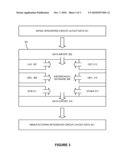 Design-Rule-Check Waiver diagram and image