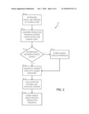 Servicing a Production Program in an Integrated Development Environment diagram and image