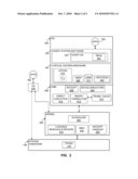 SELECTIVE DESCHEDULING OF IDLING GUESTS RUNNING ON A HOST COMPUTER SYSTEM diagram and image