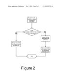 ADDING FUNCTIONALITY TO A COMPUTING DEVICE USING THREAD CALL TABLES diagram and image