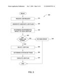 SCHEDULING JOBS OF A MULTI-NODE COMPUTER SYSTEM BASED ON ENVIRONMENTAL IMPACT diagram and image