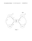 POLICY DRIVEN AUTOMATION - SPECIFYING EQUIVALENT RESOURCES diagram and image