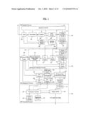 DIGITAL BROADCASTING SYSTEM AND METHOD OF PROCESSING DATA IN DIGITAL BROADCASTING SYSTEM diagram and image