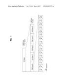 DIGITAL BROADCASTING SYSTEM AND METHOD OF PROCESSING DATA IN DIGITAL BROADCASTING SYSTEM diagram and image