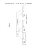 DIGITAL BROADCASTING SYSTEM AND METHOD OF PROCESSING DATA IN DIGITAL BROADCASTING SYSTEM diagram and image