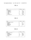 DIGITAL BROADCASTING SYSTEM AND METHOD OF PROCESSING DATA IN DIGITAL BROADCASTING SYSTEM diagram and image