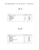 DIGITAL BROADCASTING SYSTEM AND METHOD OF PROCESSING DATA IN DIGITAL BROADCASTING SYSTEM diagram and image