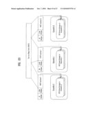 DIGITAL BROADCASTING SYSTEM AND METHOD OF PROCESSING DATA IN DIGITAL BROADCASTING SYSTEM diagram and image