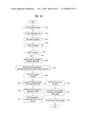 DIGITAL BROADCASTING SYSTEM AND METHOD OF PROCESSING DATA IN DIGITAL BROADCASTING SYSTEM diagram and image