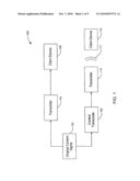 APPARATUS AND METHOD FOR SIMULCAST OVER A VARIABLE BANDWIDTH CHANNEL diagram and image