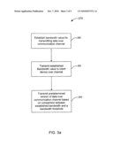 APPARATUS AND METHOD FOR SIMULCAST OVER A VARIABLE BANDWIDTH CHANNEL diagram and image