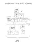 SERIALIZATION OF XACML POLICIES diagram and image