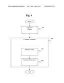 SERIALIZATION OF XACML POLICIES diagram and image