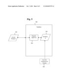 SERIALIZATION OF XACML POLICIES diagram and image