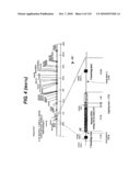 TRANSGENIC ANIMALS FOR ASSESSING DRUG METABOLSIM AND TOXICITY diagram and image