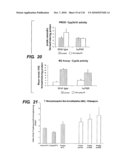 TRANSGENIC ANIMALS FOR ASSESSING DRUG METABOLSIM AND TOXICITY diagram and image