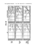 TRANSGENIC ANIMALS FOR ASSESSING DRUG METABOLSIM AND TOXICITY diagram and image