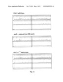 METHOD FOR IMPROVING STRESS RESISTANCE IN PLANTS AND MATERIALS THEREFOR diagram and image