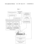 Probe microscope and measurement method using the same diagram and image