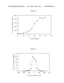 Probe microscope and measurement method using the same diagram and image