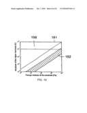 Coupled Mass-Spring Systems and Imaging Methods for Scanning Probe Microscopy diagram and image