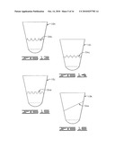 METHOD OF COVERING A POTTED PLANT OR FLORAL GROUPING WITH A FLORAL SLEEVE diagram and image