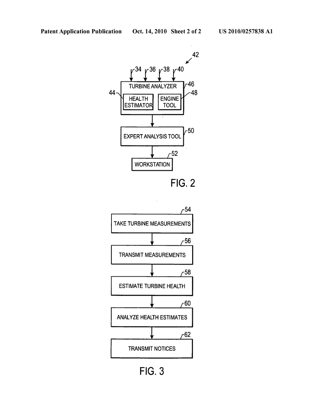 MODEL BASED HEALTH MONITORING OF AERODERIVATIVES, ROBUST TO SENSOR FAILURE AND PROFILING - diagram, schematic, and image 03